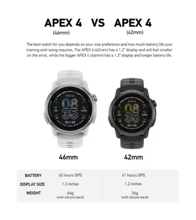 Coros APEX 4 BLACK 42mm