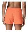 Шорти Patagonia Wavefarer Boardshorts 5